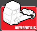 differentials